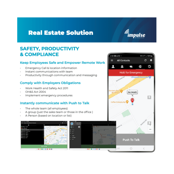 Real Estate 30 Day Trial Offer